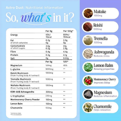 test astro | Spacegoods